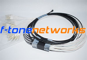 CWDM & DWDM波分复用/解复用器